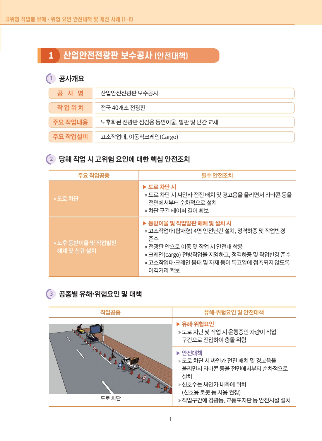 공사 용역 3106 산업안전전광판 보수공사(고소작업대, 이동식크레인, 싸인카)