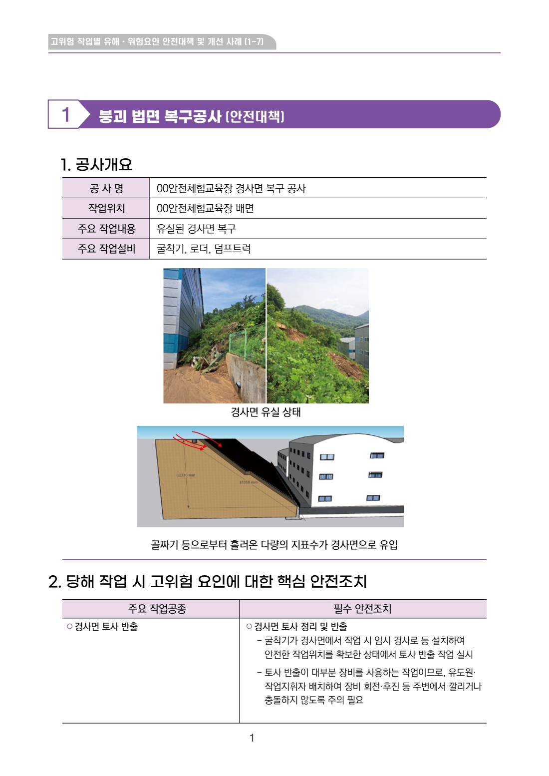 공사 용역 3107 붕괴 법면 복구공사(굴착기, 로더, 덤프트럭)