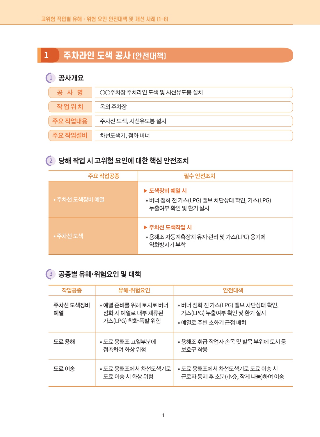 공사 용역 3108 주차라인 도색공사(차선도색기, 점화버너)