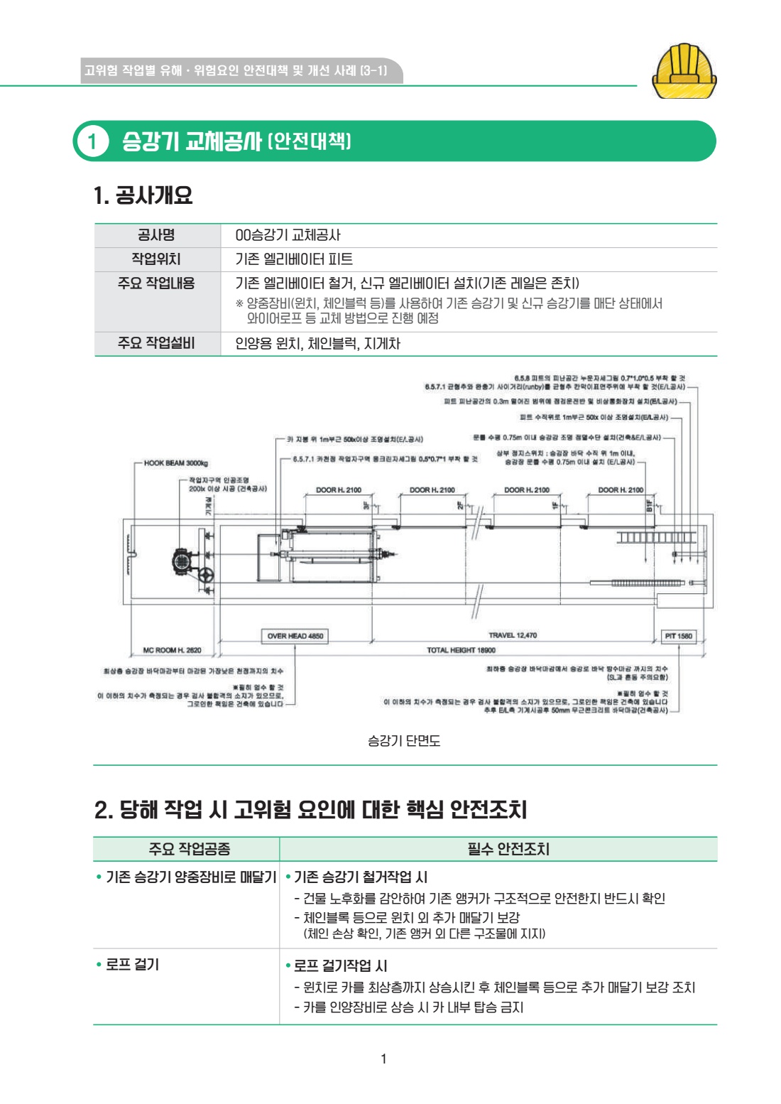 공사 용역 3301 승강기 교체공사(인양용 윈치, 체인블럭)