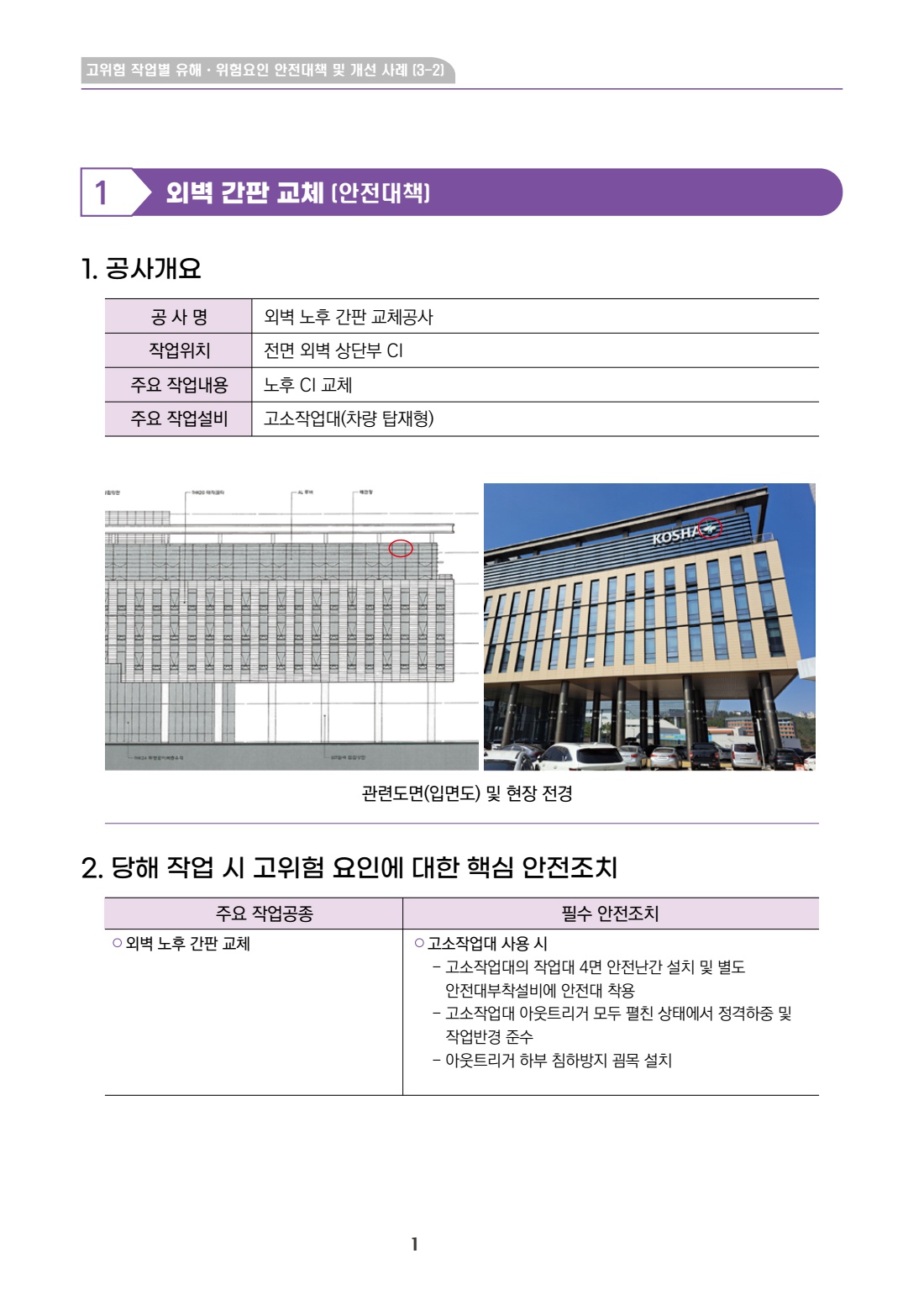 공사 용역 3302 외벽 간판 교체(차량 탑재형 고소작업대)