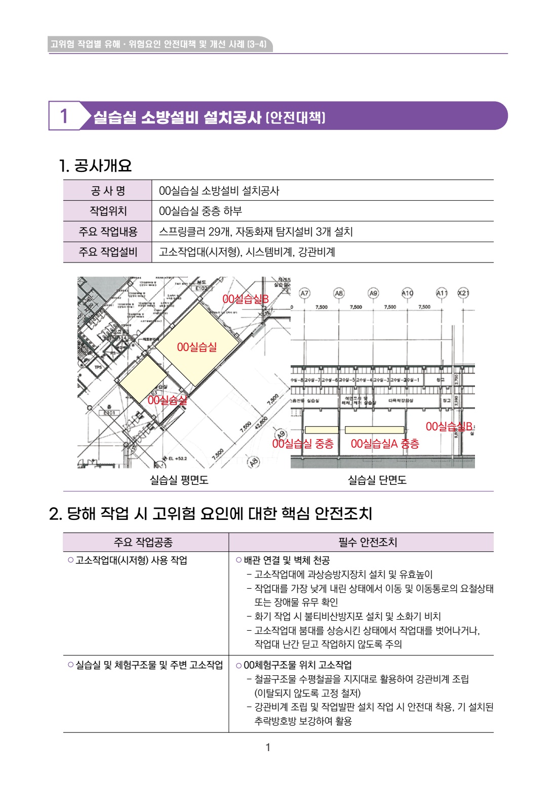 공사 용역 3304 실습실 소방설비 설치공사(시저형 고소작업대, 비계)