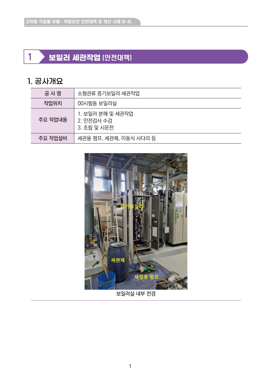 공사 용역 3404 보일러 세관작업