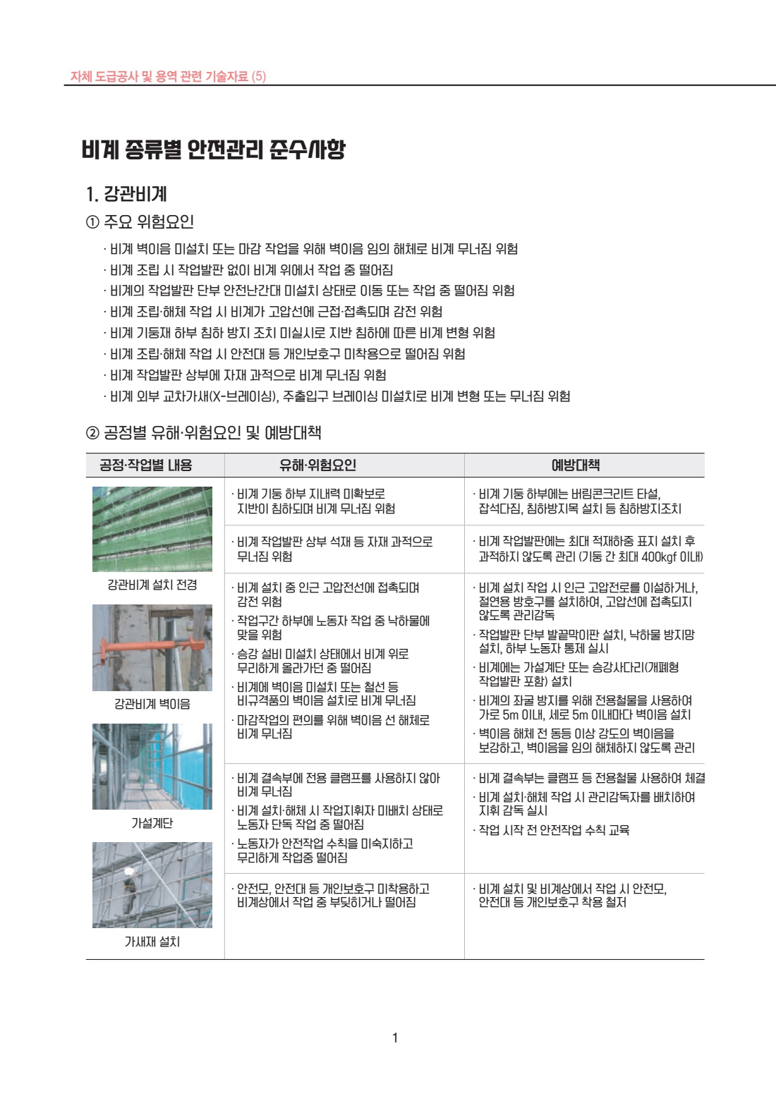 공사 용역 405 비계 종류별 안전관리 준수사항