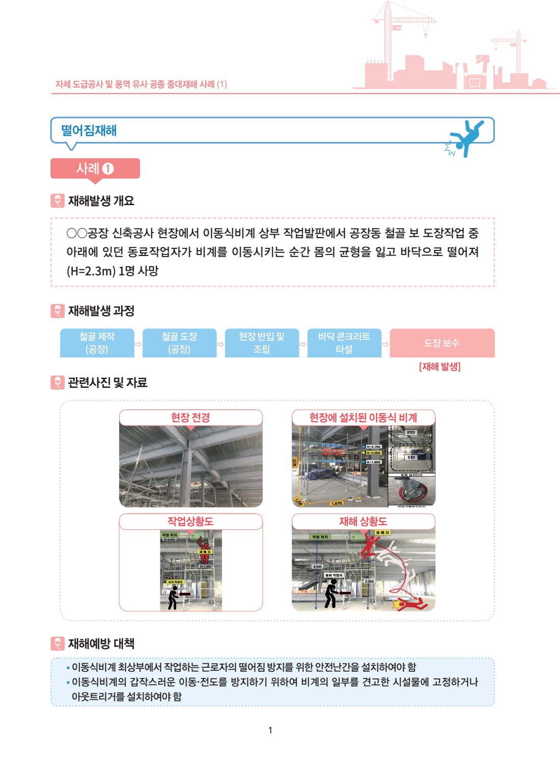 공사 용역 501 떨어짐 재해 사례
