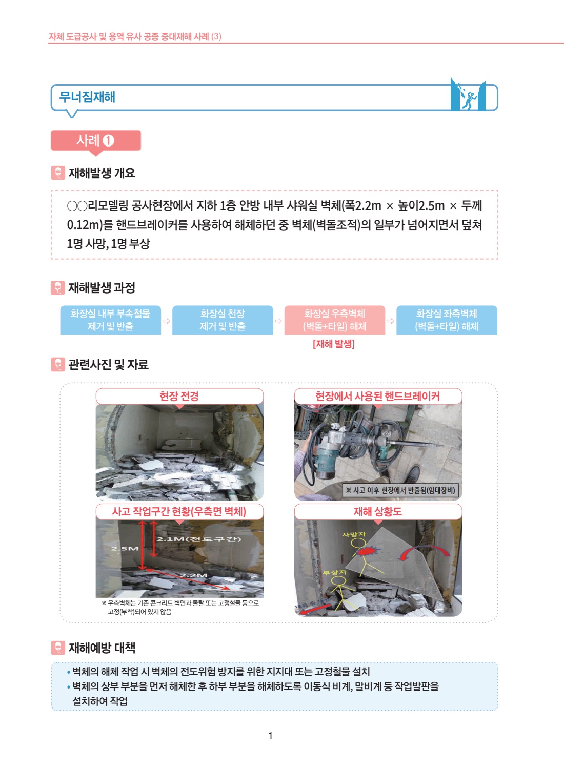 공사 용역 503 무너짐 재해 사례