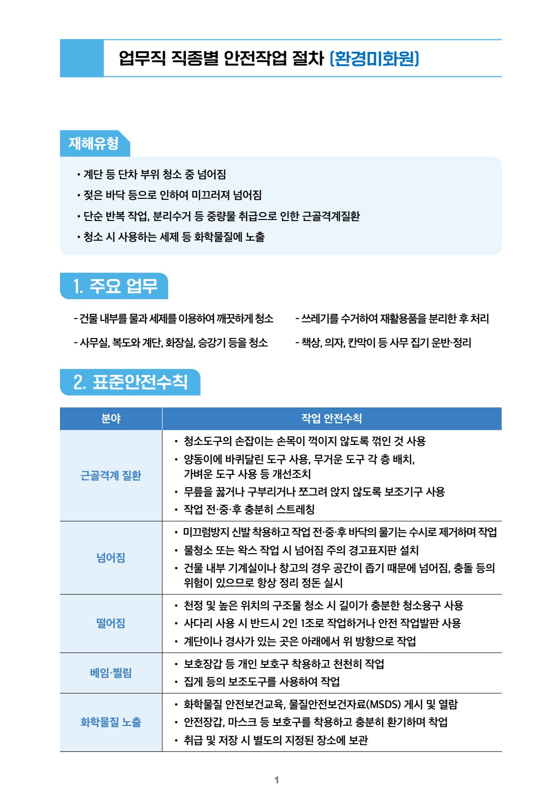 가이드 1 업무직 직종별 안전작업 절차(환경미화원)
