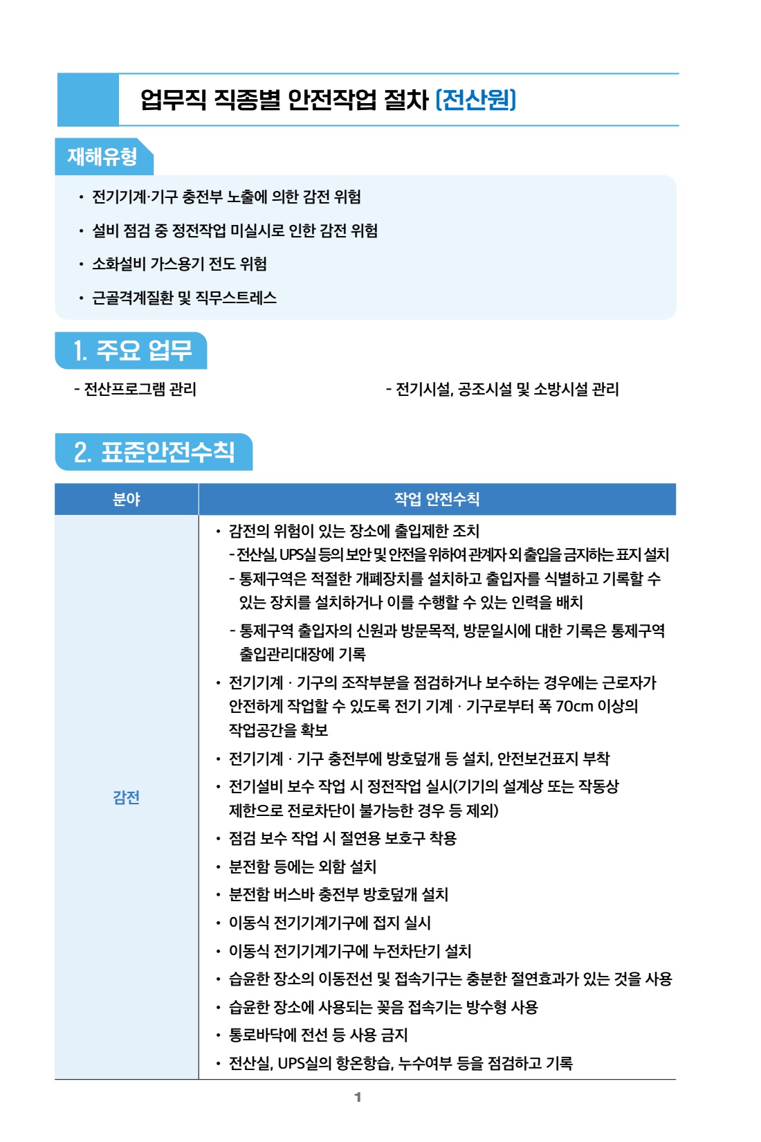 가이드 4 업무직 직종별 안전작업 절차(전산원)