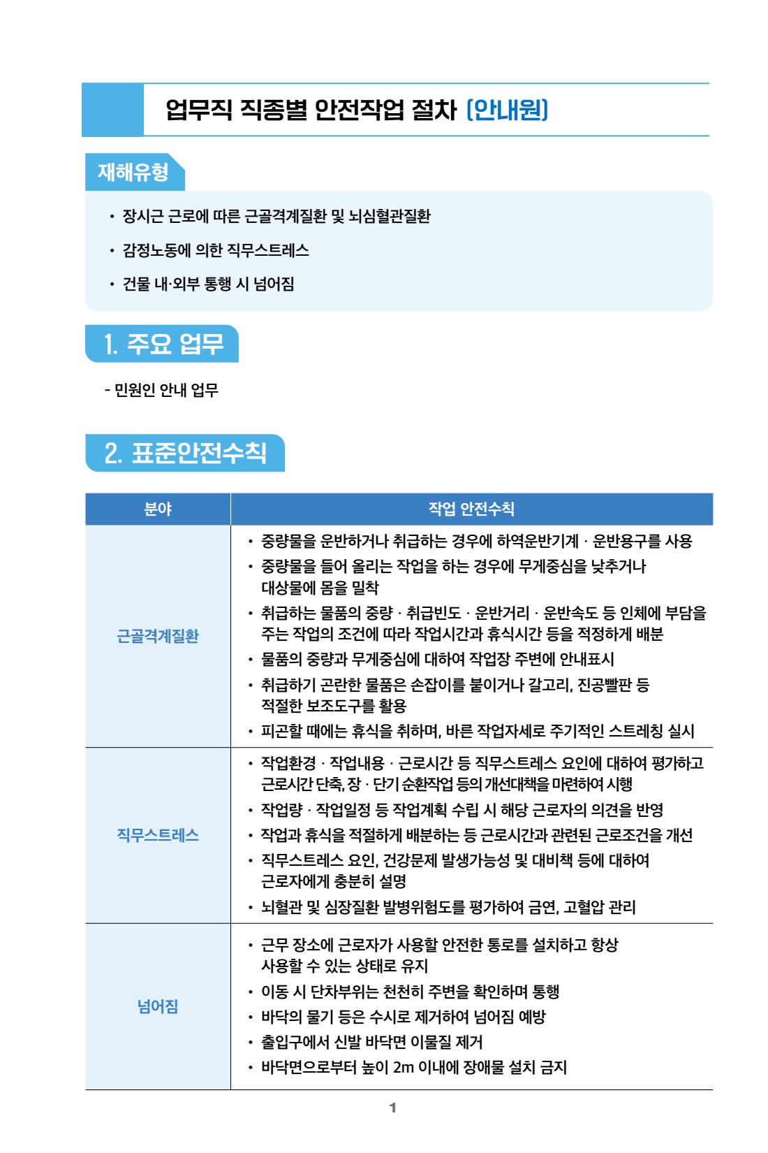 가이드 5 업무직 직종별 안전작업 절차(안내원)